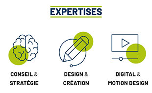Consultez le portfolio de AGENCE LINEAL