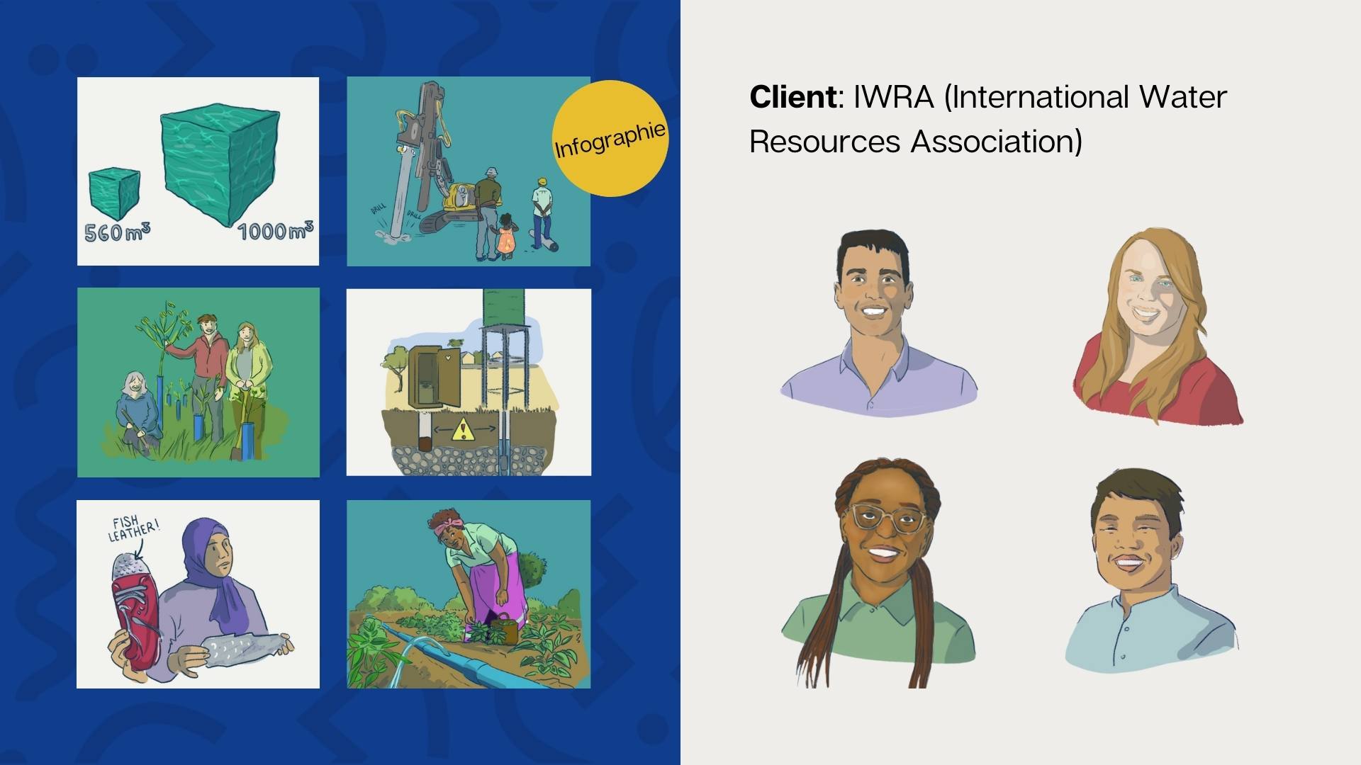 Alice Colson - Infographies illustrées - IWRA