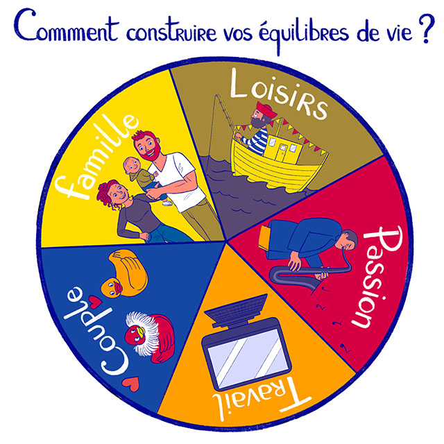 Christelle Fortrat - Visuel