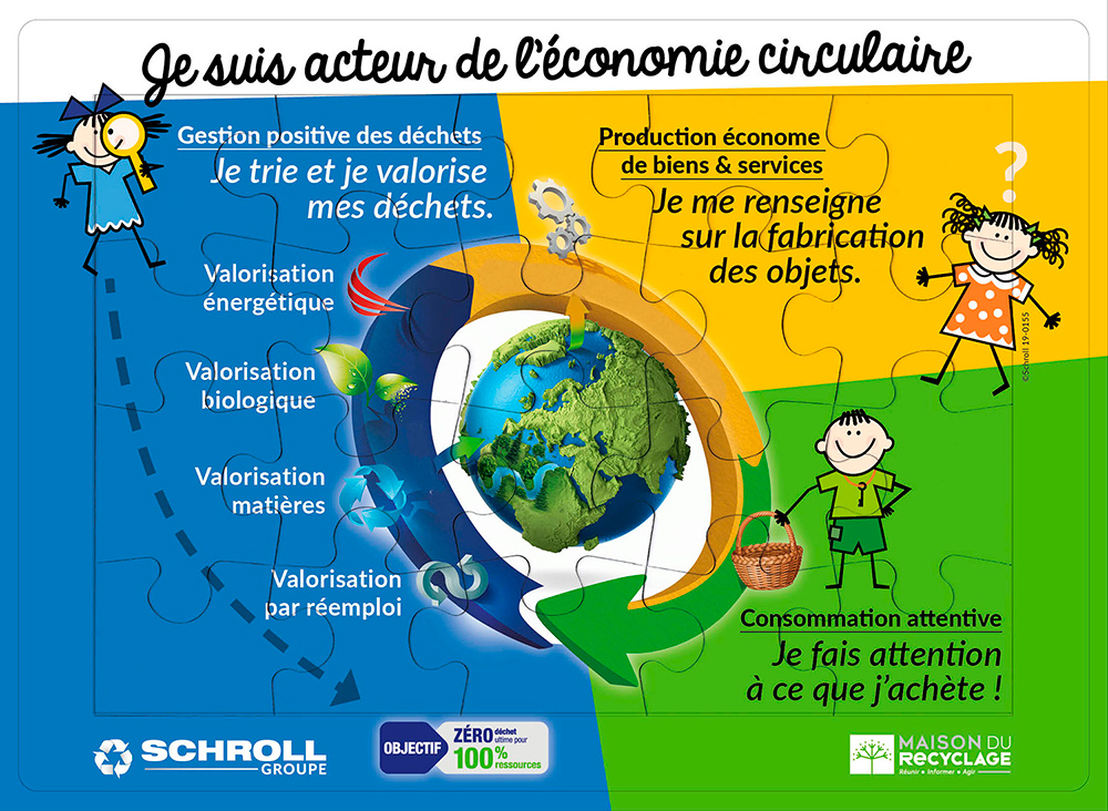 Laure Stehly - Puzzle - Economie circulaire