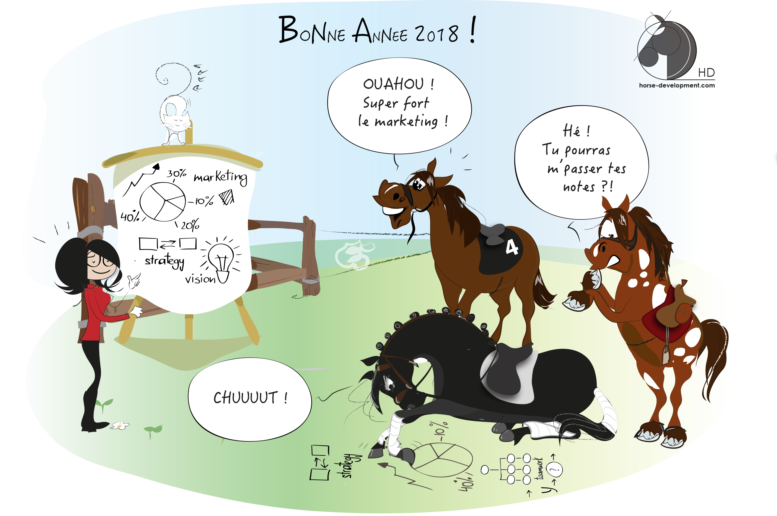 Severine Exer - carte de voeux 2018 pour l'univers cheval et marketing